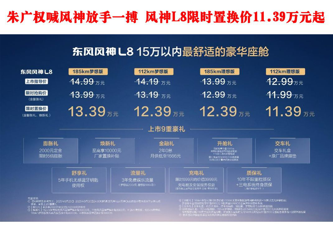 朱廣權(quán)喊風(fēng)神放手一搏 風(fēng)神L8限時(shí)置換價(jià)11.39萬元起