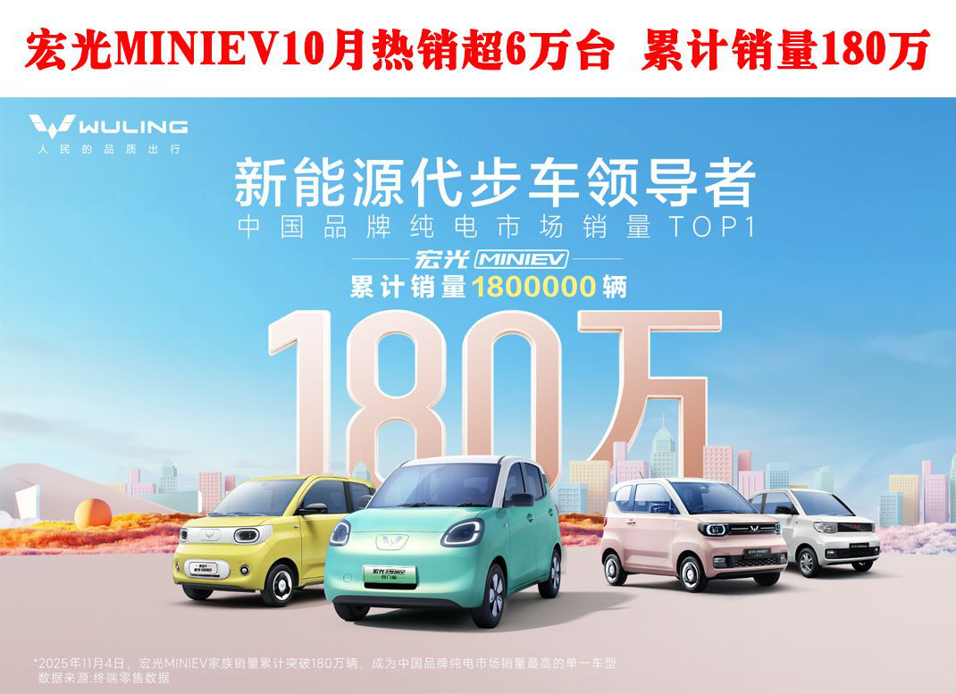MINIEV106̨ ۼ180